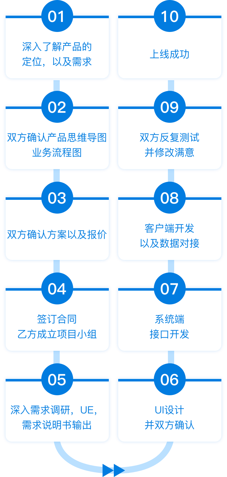 拉霸LaBa360(中国区)官方网站