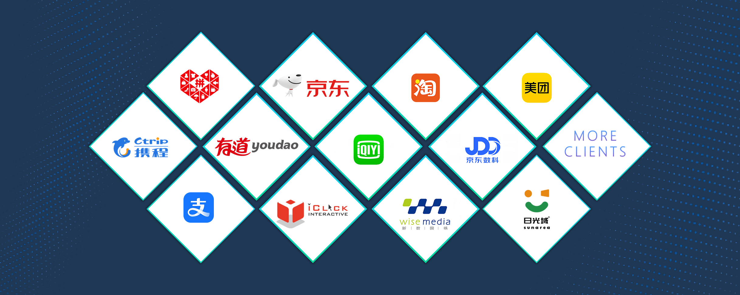 拉霸LaBa360(中国区)官方网站