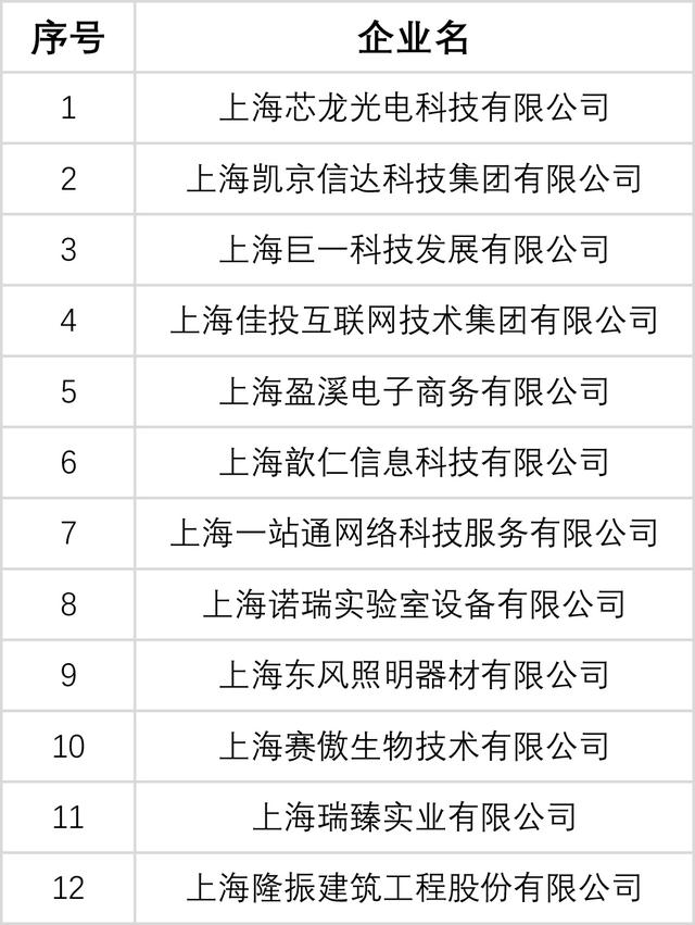拉霸LaBa360(中国区)官方网站